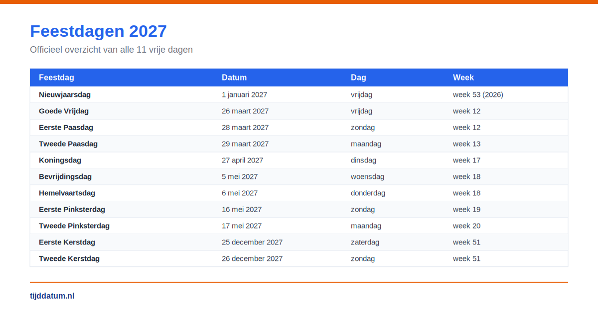 feestdagen 2027