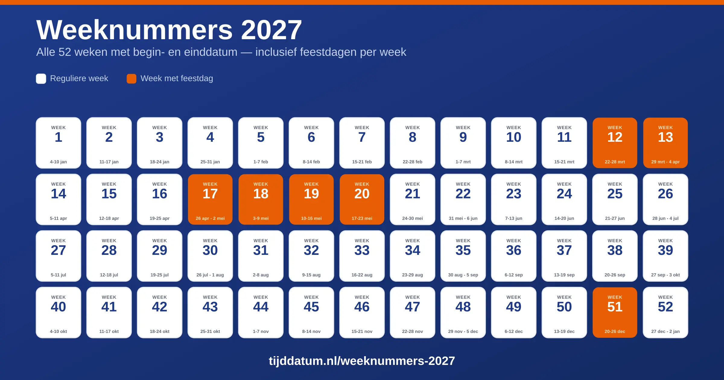 weeknummers 2027
